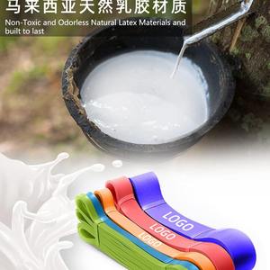 Bande de résistance épaisse Lifeforce, très résistante, pour l'entraînement musculaire, la musculation, l'équipement de fitness, l'entraînement à domicile, le yoga et les étirements - Product Image 4