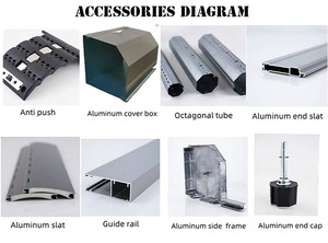 Ligne de production de panneaux de <span class=keywords><strong>porte</strong></span> de <span class=keywords><strong>garage</strong></span> à enroulement, le fabricant produit des portes de <span class=keywords><strong>garage</strong></span> à enroulement automatiques - Product Image 3