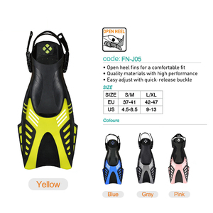 <span class=keywords><strong>Aletas</strong></span> de Snorkel Cortas Ajustables, Ideales <span class=keywords><strong>para</strong></span> Viajes, <span class=keywords><strong>para</strong></span> Snorkel y Buceo, <span class=keywords><strong>para</strong></span> Adultos, Hombres y Mujeres - Product Image 3