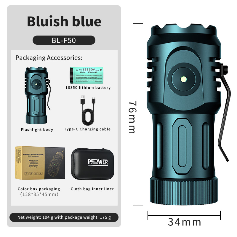 Blue-Gift box