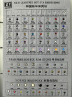 Perles de strass en cristal thermocollantes de haute qualité, découpées à la machine, écologiques, à dos plat, pour nail art, sacs, chaussures et vêtements, tailles 3mm/5mm
