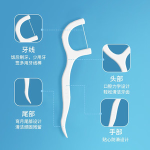 Haier Dental Floss Picks, Fine Dental Floss <b>Toothpicks</b>, Ultra-Fine and Convenient Dental Floss Picks for Cleaning Between - Product Image 2
