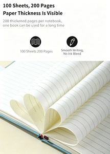 Carnet Minimaliste en Cuir Souple avec Sangle, Mini Carnet de Notes, Cahier avec Impression de Logo pour Vente en Gros - Product Image 5