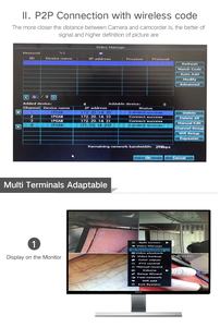 กล้องวงจรปิดระบบไร้สาย WIFI IP 4ch กล้อง NVR ชุด1080จุดกลางแจ้งที่สมบูรณ์ชุดตรวจจับการเคลื่อนไหว IR มือถือเครื่องคอมพิวเตอร์ระยะไกล - Product Image 6