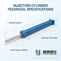 Cylindre d'injection JIA HUI pour équipement d'emballage alimentaire, système de poussée à piston, usine OEM