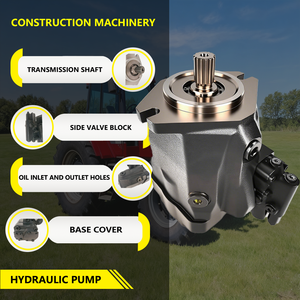 אפקס חדש 87105987 משאבה הידראולית 63 סמ "ק למקרה 7120 8230 8240 9010 afx8010 cnh ציוד חקלאי - Product Image 2