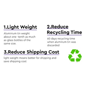 Frascos de Aluminio Cilíndricos de 100 ml y 200 ml con Tapas de Rosca para Medicamentos y Pastillas, Envases Reciclables Ecológicos - Product Image 6