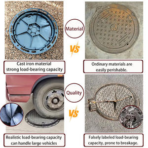 Couvre-regards en fonte ductile ronds sur mesure EN124 B125 C250 D400 répondant aux exigences d'installation routière variées. - Product Image 2