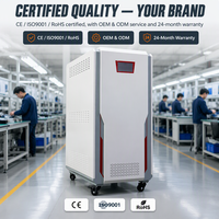 Régulateurs/Stabilisateurs de tension automatiques monophasés OEM/ODM personnalisés 10kva 15kva 20kva 30kva
