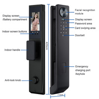 Glomarket Tuya Serrure numérique 3D avec reconnaissance faciale Vidéo interphone biométrique Empreinte digitale Wifi Serrure de porte intelligente pour la sécurité à domicile