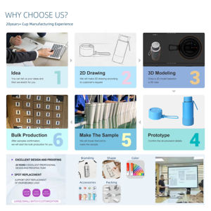 Daji hydo ואקום נירוסטה mug Bluetetooth מוסיקה אלחוטית רמקול USB טעינה תרמוס ספורט ספורט תרמוס 12-24 שעות - Product Image 3