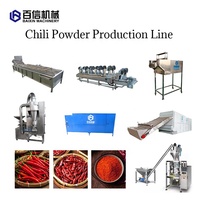 Prijsconcessies Peper Paprika Machine Chilipeper Grinder Chili Peper Verwerkingsmachine