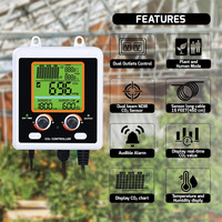 Pengontrol Karbon Dioksida Sensor Deteksi NDIR Dua Kanal Soket Kontrol Ganda Rumah Kaca Hidroponik Alarm Suara Daya 5W