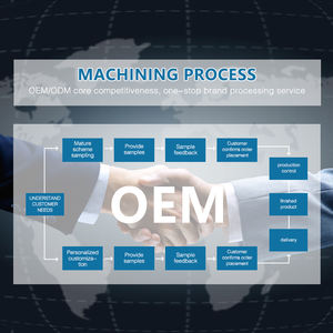 Strizzacervelli della capsula di serraggio vaginale per l'igiene femminile vaginale bastoncino di riparazione Vagina stretta che stringe la capsula Yin - Product Image 5