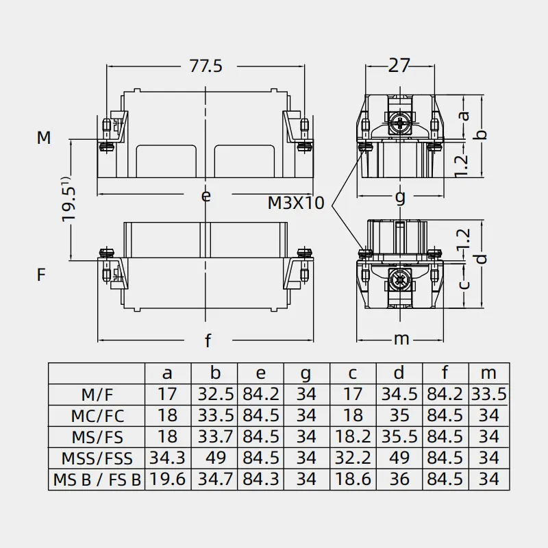 HE-016-MSS(17-32) kawat listrik ke papan persegi panjang konektor sekrup terminal untuk peralatan listrik