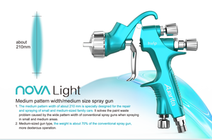 Boquilla <span class=keywords><strong>Auarita</strong></span> Mini <span class=keywords><strong>Nova</strong></span> Light HVLP y LVMP Original Cup 250ml Cup 1,0mm - Product Image 6