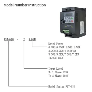 Gran Descuento precio de fábrica convertidor de frecuencia AC motor 220V 380V trifásico a trifásico VFD variador de frecuencia