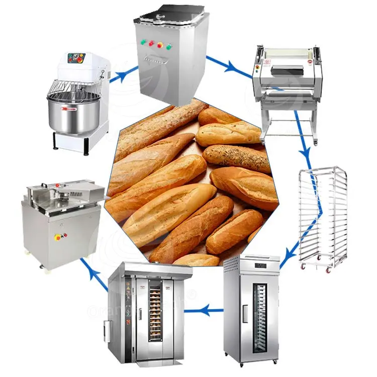 Linha de produção de pão para padaria ORME China, máquina para fazer pão, equipamento comercial de turco