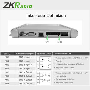 Precio de fábrica 8 canales <span class=keywords><strong>Uhf</strong></span> <span class=keywords><strong>Rfid</strong></span> lector fijo escritor lectura de largo alcance tienda gestión de inventario - Product Image 3