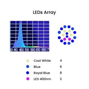 Noopsyche K7 <span class=keywords><strong>Mini</strong></span> 60W WiFi APP Contrôle Eau Salée Marine LED <span class=keywords><strong>Aquarium</strong></span> Lumière Eau Salée LED Lumière pour Nano Coral <span class=keywords><strong>Reef</strong></span> - Product Image 3