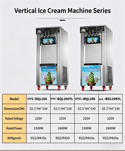 เครื่องทำไอศกรีมซอฟท์เสิร์ฟ 3 รสชาติ แบบตั้งโต๊ะ สแตนเลส เสียงเบา สำหรับสนาม<span class=keywords><strong>เด็ก</strong></span>เล่น <span class=keywords><strong>โรงเรียน</strong></span> โรงอาหาร ใช้งานง่าย - Product Image 4