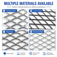 Malla Metálica Expandida Fina, Lámina de Filtro Metálica Expandida para Pantallas de Baterías y Filtros Industriales