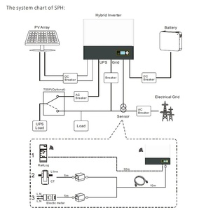 Growatt-Placa de inversor Solar, 100kw, 120kw, 125kw, 150kw, en red - Product Image 3