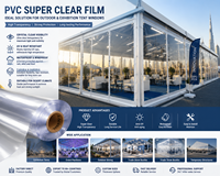 Rouleau de film PVC transparent anti-UV, résistant à l'humidité, super clair, 0,5 mm 1 mm, feuille transparente robuste pour fenêtres de tentes extérieures