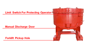 500Kg Vuurvaste Pan Mixer Betonmachines Gebruikt Pan Cement Mixer - Product Image 5