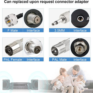 <span class=keywords><strong>Antenne</strong></span> <span class=keywords><strong>radio</strong></span> FM <span class=keywords><strong>Antenne</strong></span> dipôle FM avec câble d'extension de 3 mètres <span class=keywords><strong>pour</strong></span> système de musique à ondes intérieures - Product Image 4