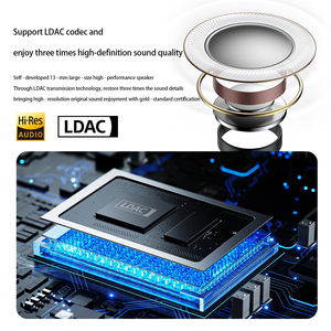 Chất Lượng Hàng Đầu Tiếng Ồn Hủy Bỏ Tai Nghe Thể Thao Không Dây Earbuds TWS Tốt Nhất Phiên Bản Mới Tai Nghe Không Dây & Headphone Chơi Game Trong Tai Earbuds - Product Image 4