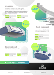 Machine de moteur d'implant de chirurgie dentaire avec la pièce à main - Product Image 4