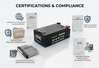 Paket Baterai Lithium LiFePO4 60V 65Ah Kapasitas Tinggi Daya Tahan Lama untuk Kendaraan Listrik, Golf Cart, Kendaraan Utilitas OEM ODM