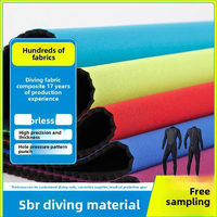 Tissu en polyester enduit de néoprène antidérapant à faible élasticité pour housses de siège Rouleau de sublimation avec aspect tissé Unicolor Premium