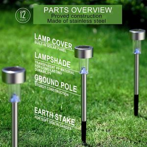 Garden Hollow <b>Lights</b> Solar <b>Led</b> IP65 Waterproof Easy Installation <b>Sensor</b> Control Stainless Steel Landscape Lighting Outdoor - Product Image 2