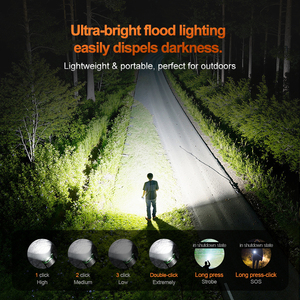 WOSEN Aluminum Alloy Super Bright 2000 Lumen Window Breaker Usb Type C <b>Rechargeable</b> Stepless Dimming <b>Working</b> Flashlight - Product Image 4