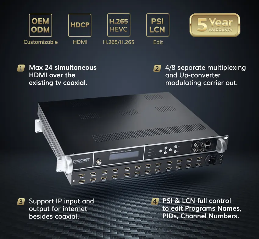 Modulatore digitale modulatore HD 24 HDM I to RF DVB T DVB C ISDBT CATV RF modulatore