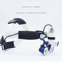 Head-mounted Type 2.5X/3.5X Oral Therapy Magnifier Dental Surgical Exam Microsurgery Glasses