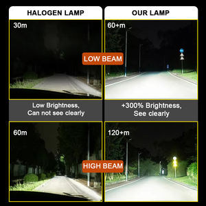 Phare LED Super Lumineux 65W 12V 10000 Lumens 8000K M01P avec Lentille Projecteur H4 Étanche Universel pour Feux de Conduite et Antibrouillard - Product Image 5