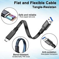 Cable Plano USB-A a USB-C, Carga Rápida de 3A y Transferencia de Datos para Banco de Energía, iPad Pro, iPhone 15/16/17
