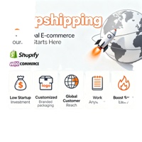 Socio de Dropshipping para Shopify, eBay, TikTok, 1688, Taobao, Weidian, Pinduoduo. Almacenamiento y embalaje gratuitos con sistema ERP.