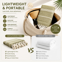 Serviette turque en coton XL rayée, séchage rapide, absorbante, toutes saisons, serviette de plage pour enfant, Peshtemal Hammam pour la plage