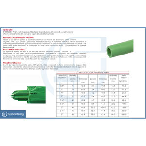 Tubo de Polipropileno de 4m 40x6.7mm y Barras, Tuberías Compuestas, Categoría de Producto - Product Image 3