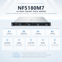 Server Rak NF5180M7 NF5180G7 1U Prosesor Ganda DDR5 NVMe SSD SATA Switch Firewall VPN Jaringan Skalabel