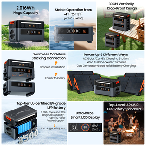 ชุดแบตเตอรี่เสริมออสคาล BP2400 PRO สำหรับออสคาล พาวเวอร์แม็กซ์ 2400 โปรเท่านั้น - Product Image 6