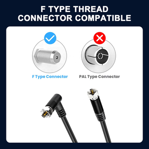 <span class=keywords><strong>Cable</strong></span> Coaxial RG6 Negro para HDTV, <span class=keywords><strong>Internet</strong></span> de Alta Velocidad y Banda Ancha Satelital - <span class=keywords><strong>Cable</strong></span> de Antena de <span class=keywords><strong>TV</strong></span> Duradero de Baja Pérdida - Product Image 4