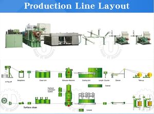 Used High Efficiency Automatic <b>Control</b> PLC Engine Driven Aluminum Continuous Extrusion Equipment for Busbar Flat <b>Wire</b> Production - Product Image 3