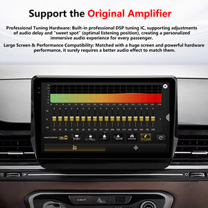 Reproductor de DVD para Auto Android de la Serie Penhui Smart con Pantalla para <span class=keywords><strong>Hyundai</strong></span> H1 2 Grand <span class=keywords><strong>Starex</strong></span> 2017-<span class=keywords><strong>2022</strong></span>, Radio, GPS, DSP, Navegación, Audio - Product Image 5