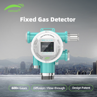 Detector de Gas Industrial con Pantalla a Color de Alta Definición, a Prueba de Explosiones, con Monitoreo de Temperatura y Humedad