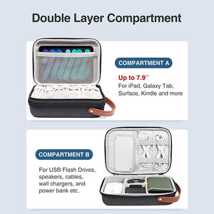 Étui de rangement rigide en EVA pour cartes, personnalisé, étanche, résistant à l'usure et aux rayures, vente en gros OEM - Product Image 3